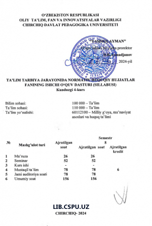 TA'LIM TARBIYA JARAYONIDA NORMATIV HUQUQIY HUJJATLAR FANINING ISHCHI O‘QUV DASTURI (SILLABUSI) Kunduzgi 4-kurs